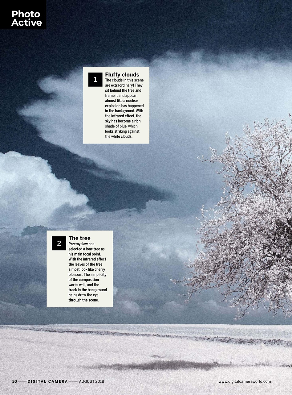 Digital Camera Magazine Preview Pages