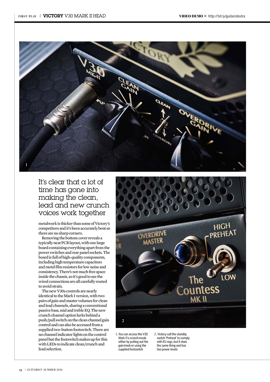 Guitarist Preview Pages
