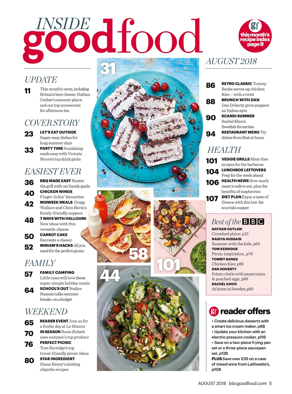 Good Food Magazine Preview Pages