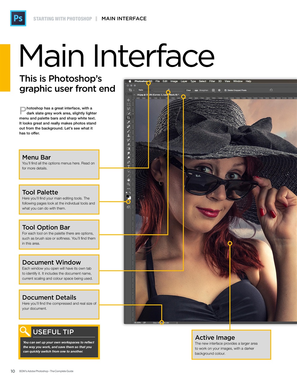 Photoshop User Preview Pages