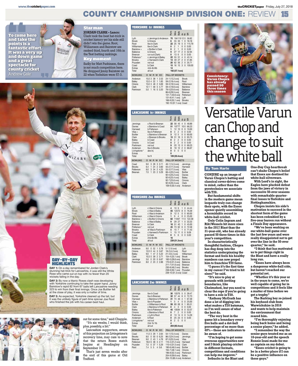 The Cricket Paper Preview Pages
