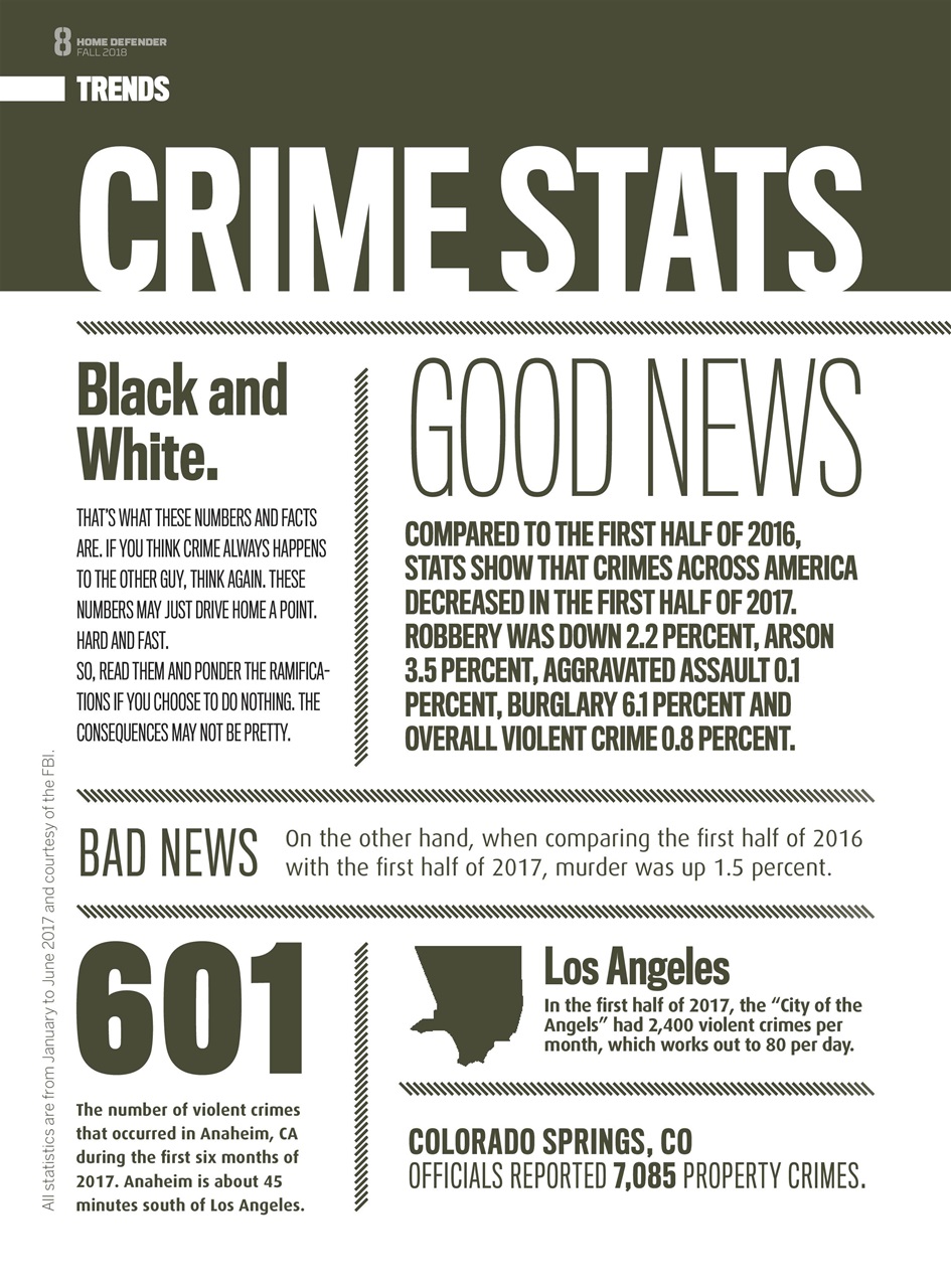 Home Defender Preview Pages