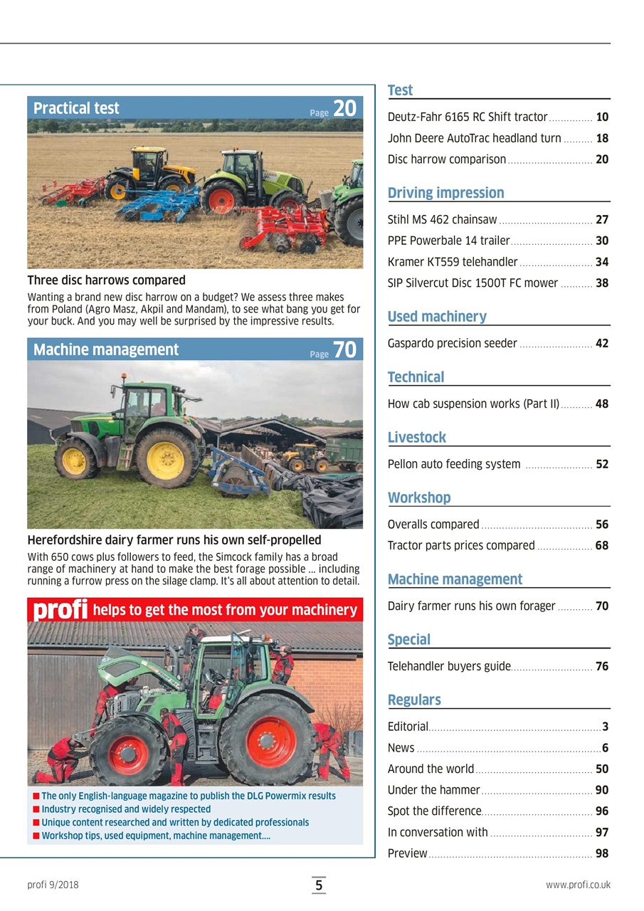 Profi International Preview Pages