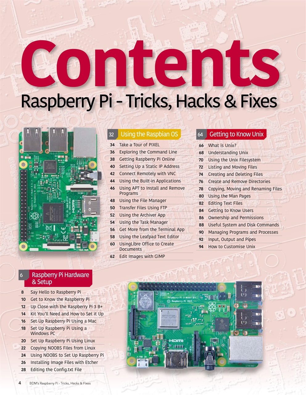 Coding User Preview Pages