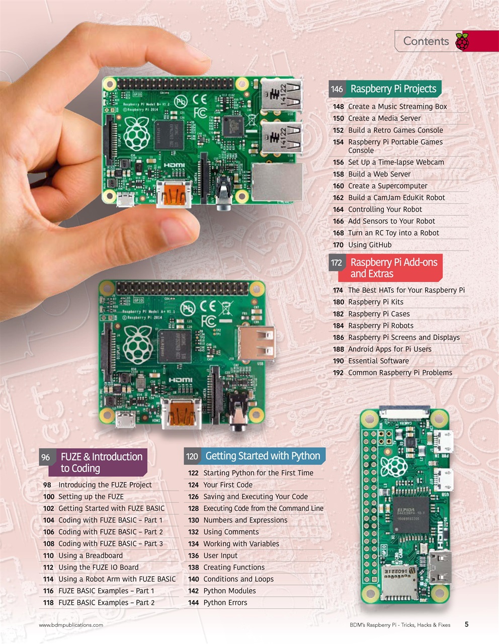Coding User Preview Pages