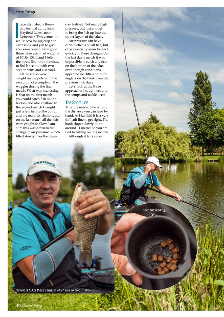 Match Fishing Preview Pages