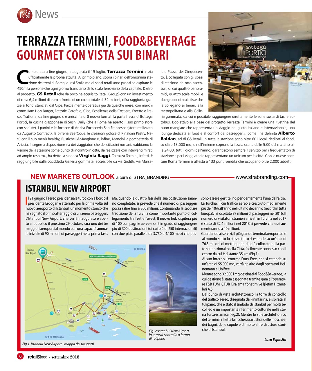 Retail&food Preview Pages