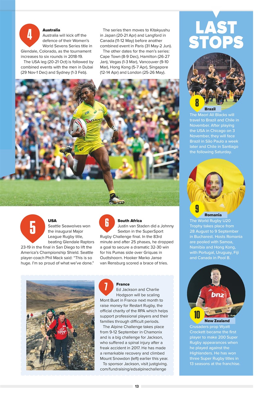 Rugby World Preview Pages