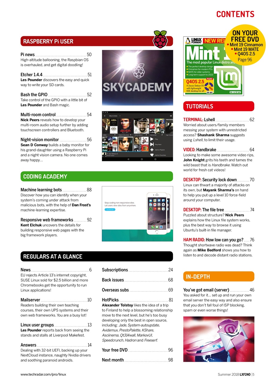 Linux Format Preview Pages