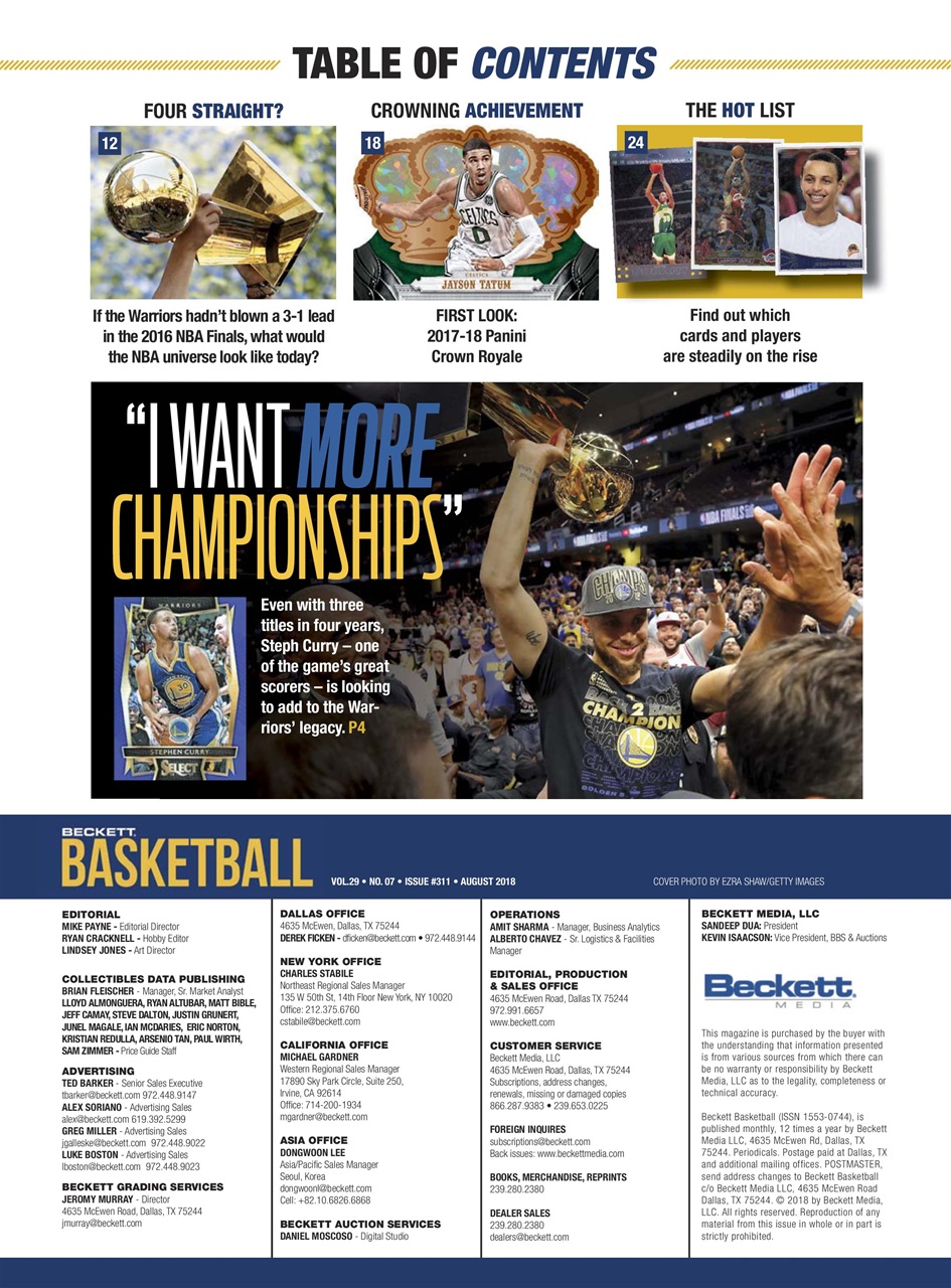 Beckett Basketball Magazine Preview Pages