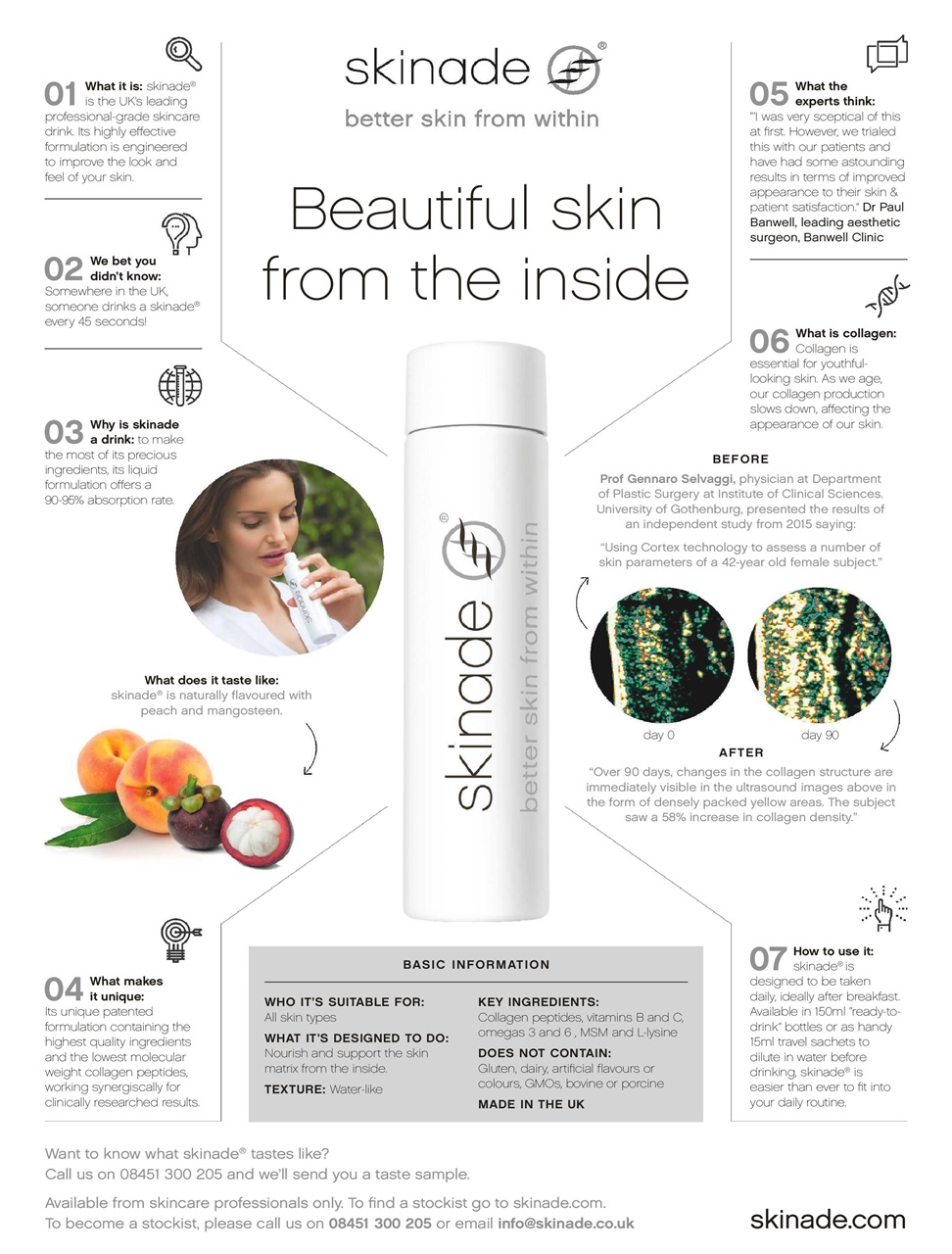 Psychologies Preview Pages