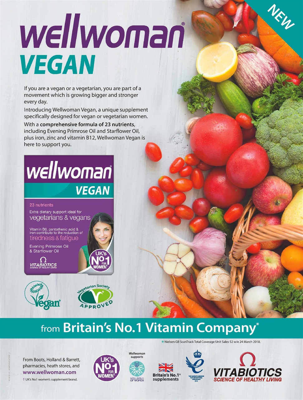 Top Sante Preview Pages