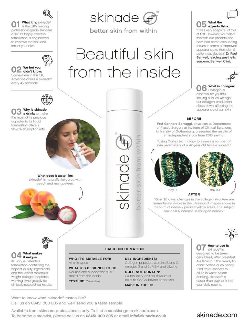 Top Sante Preview Pages