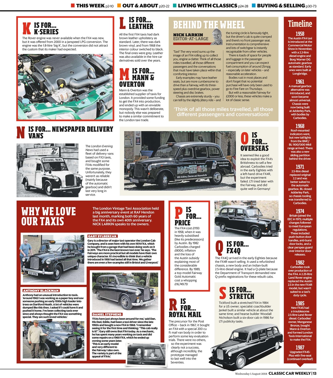 Classic Car Weekly Preview Pages