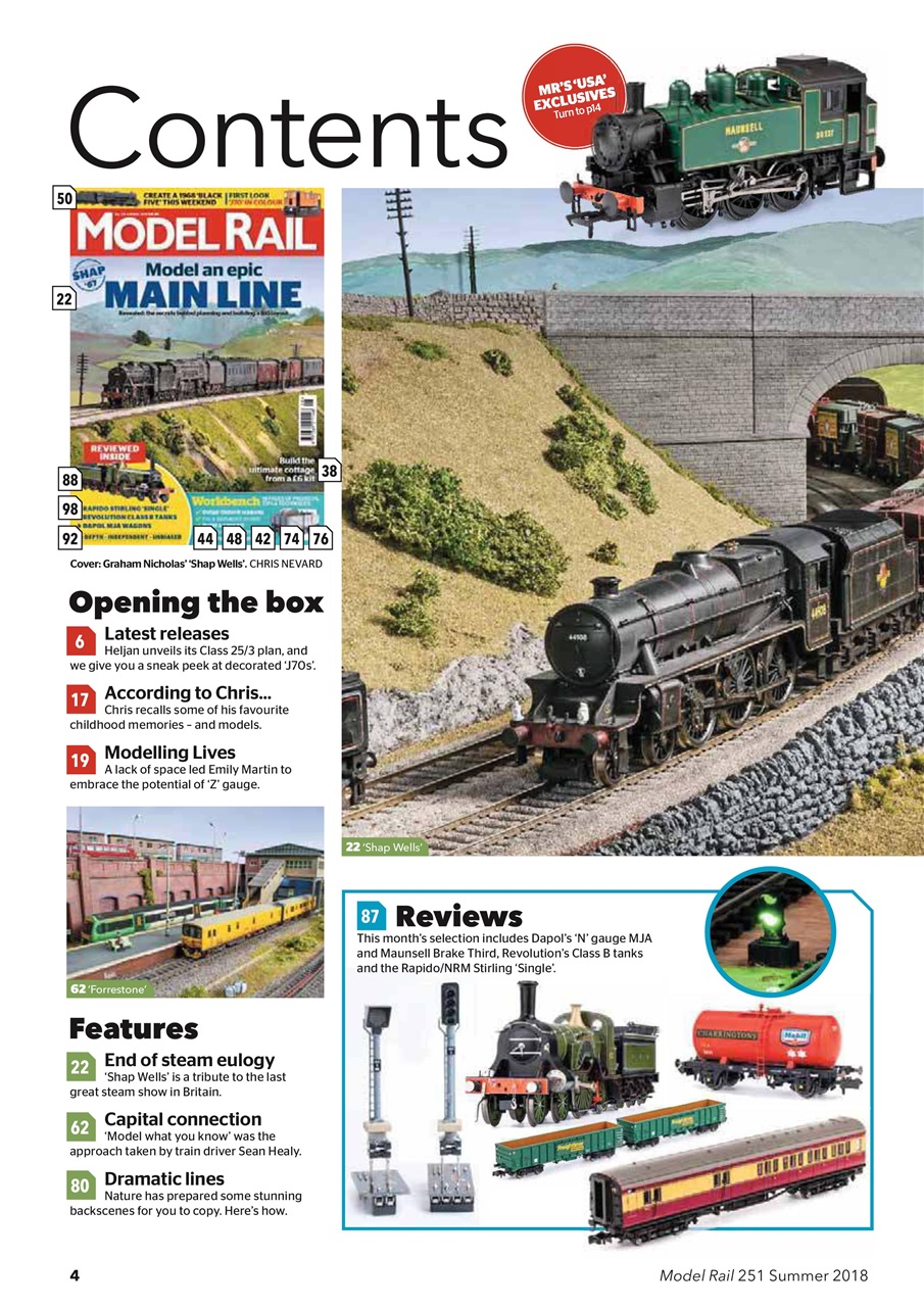 Model Rail Preview Pages