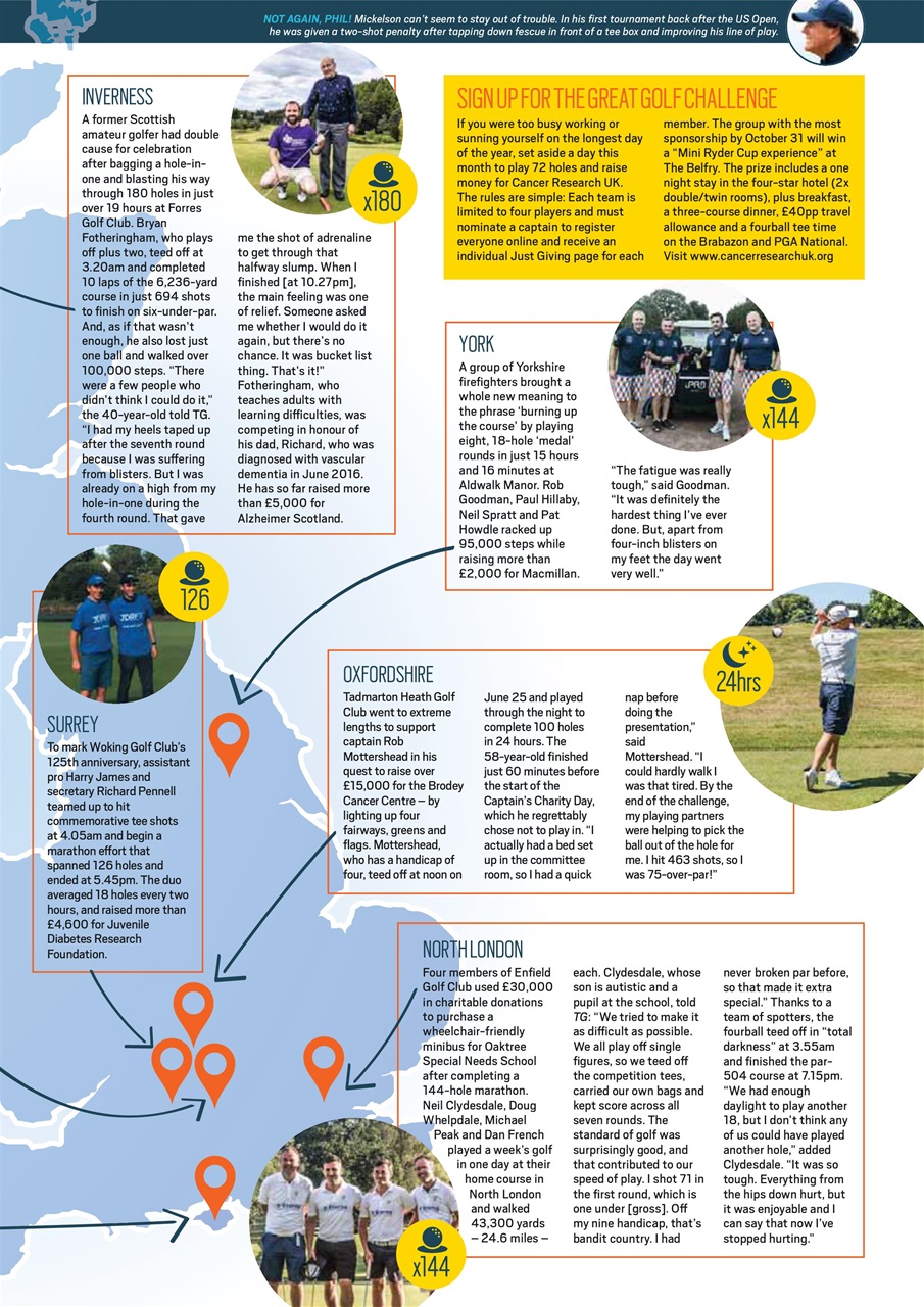 Today's Golfer Preview Pages