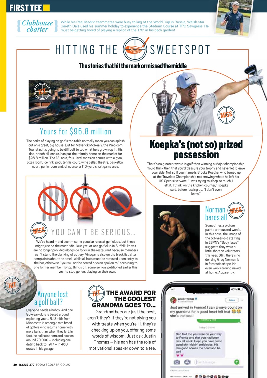 Today's Golfer Preview Pages