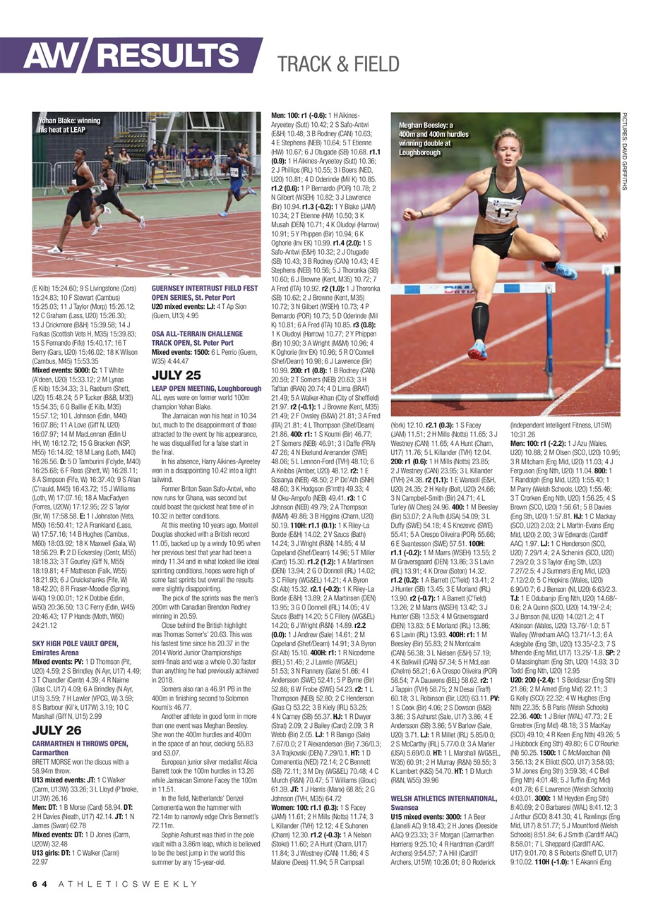 AW – Athletics Weekly Magazine Preview Pages
