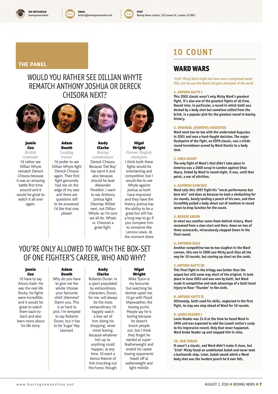 Boxing News Preview Pages