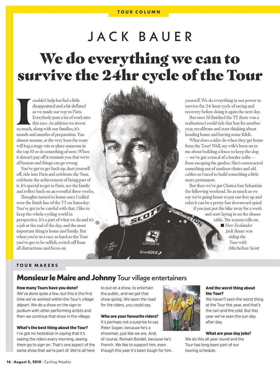 Cycling Weekly Preview Pages