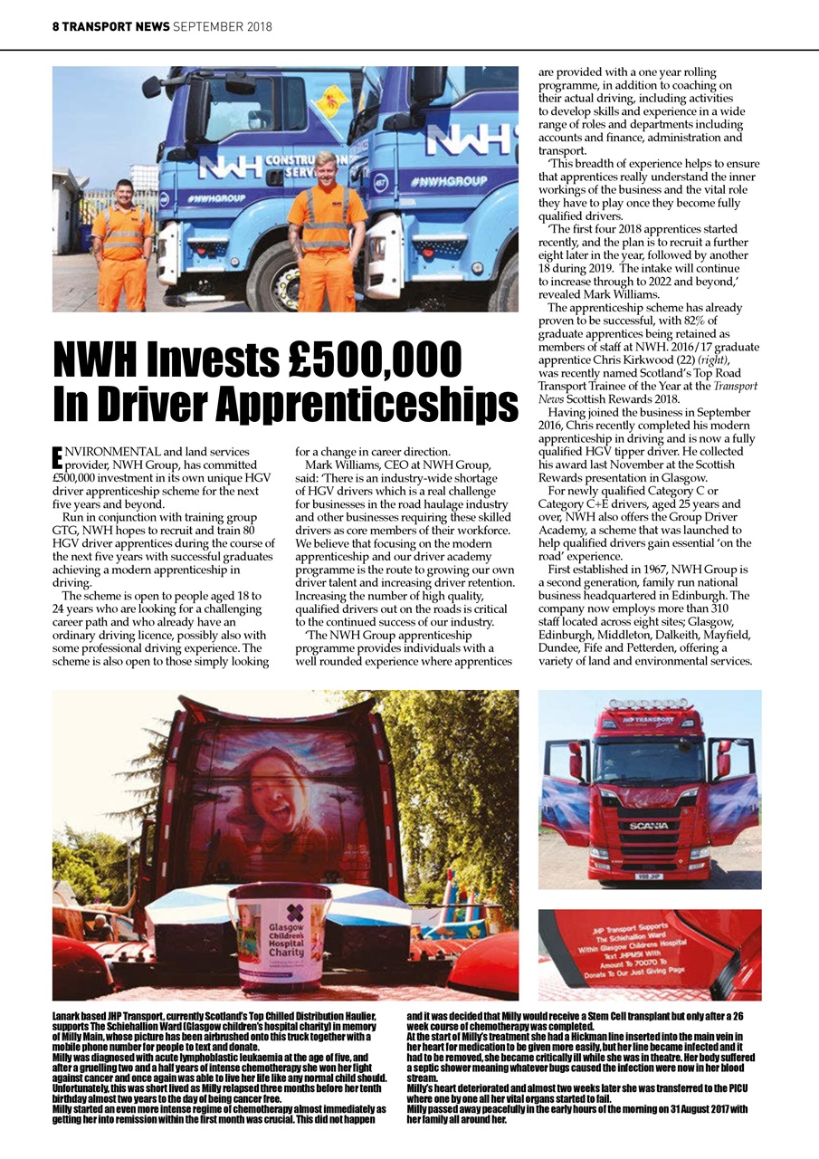 Transport News Preview Pages