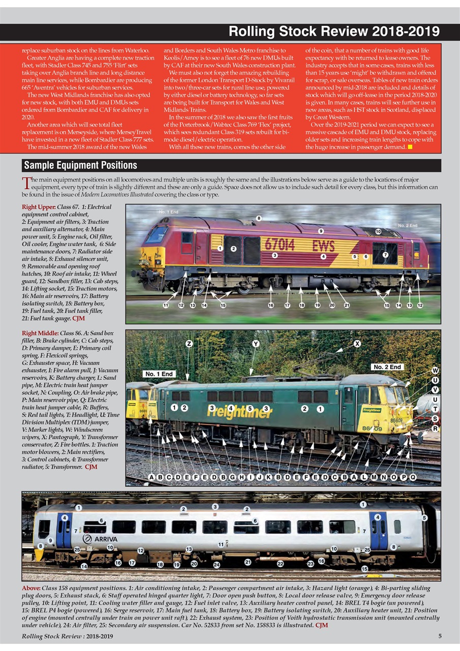 Modern Railways Preview Pages