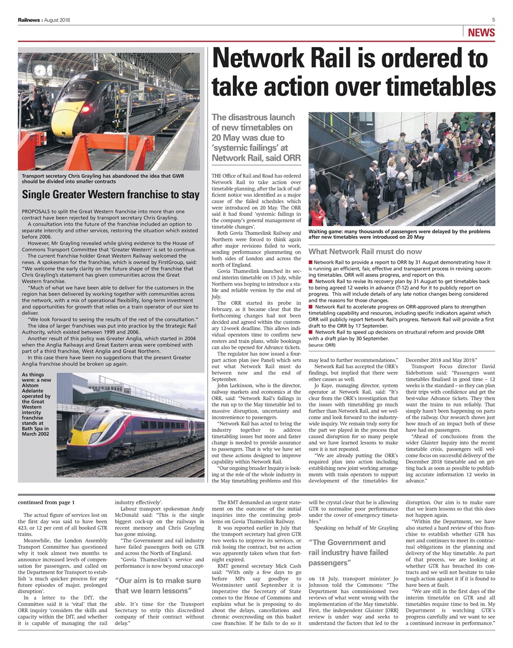 Railnews Preview Pages