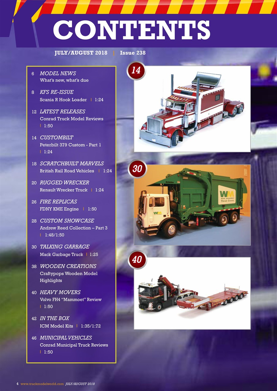 Model Car Truck Motorcycles World Preview Pages