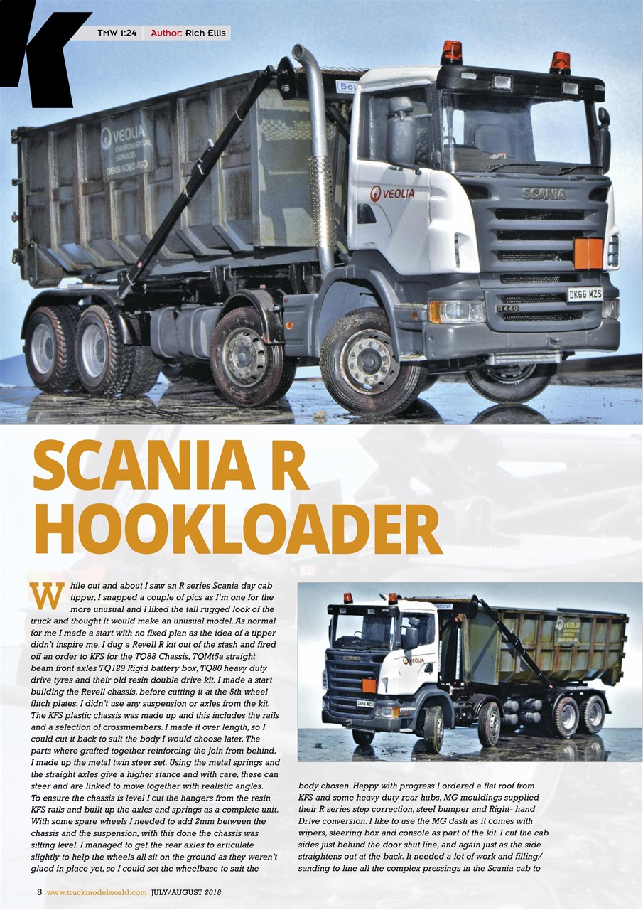 Model Car Truck Motorcycles World Preview Pages