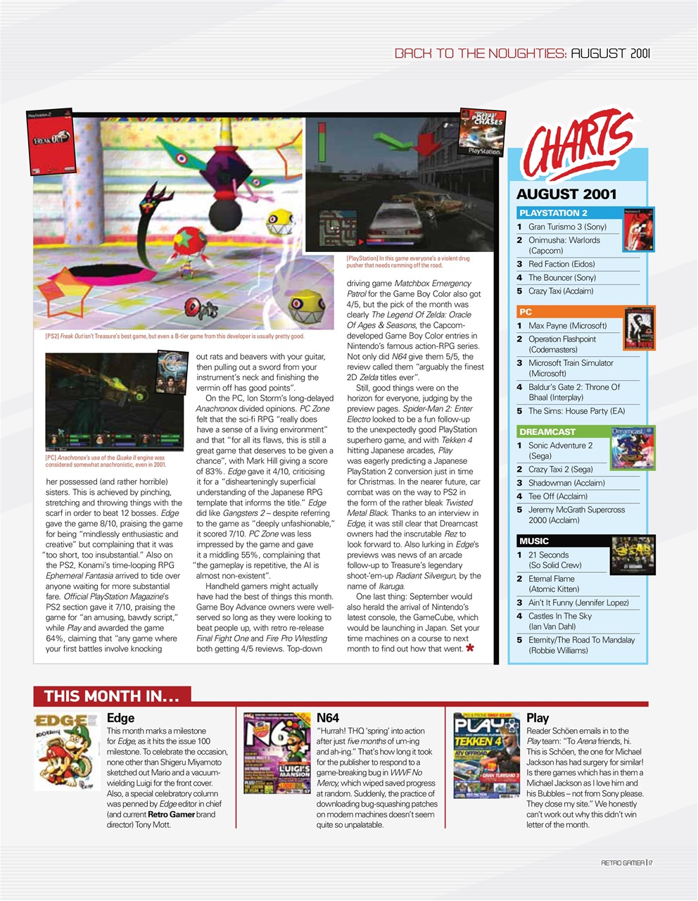 Retro Gamer Preview Pages