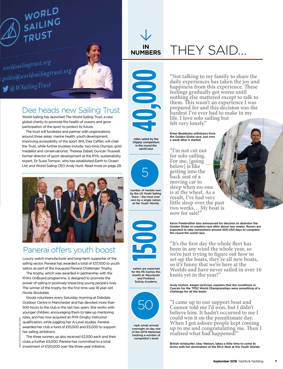 Yachts & Yachting Preview Pages