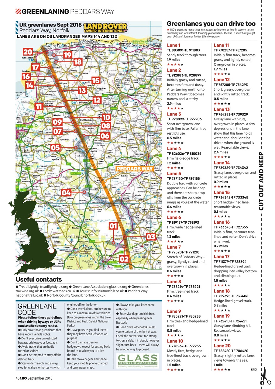 Land Rover Owner Preview Pages