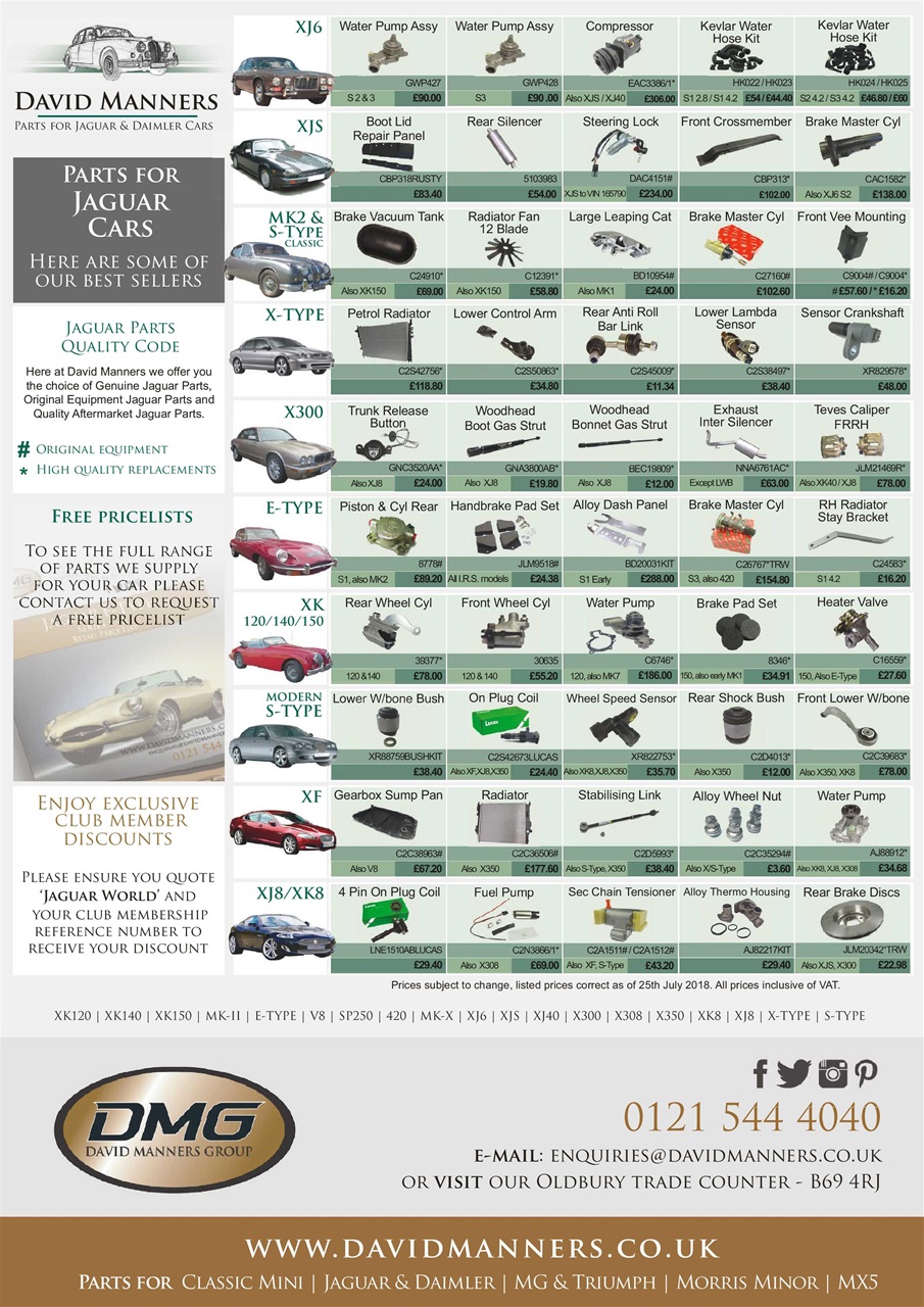 Jaguar World Preview Pages