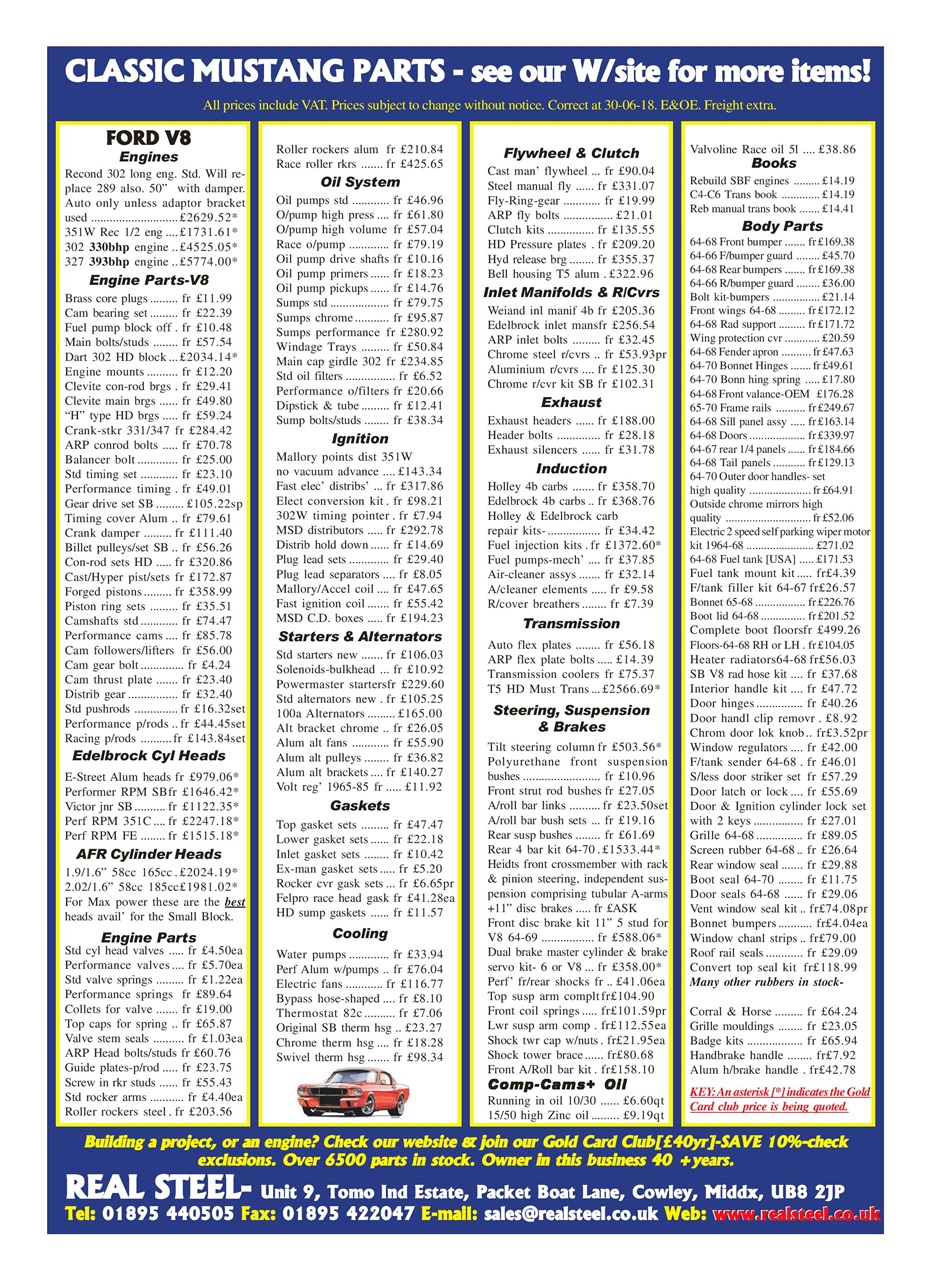 Custom Car Preview Pages