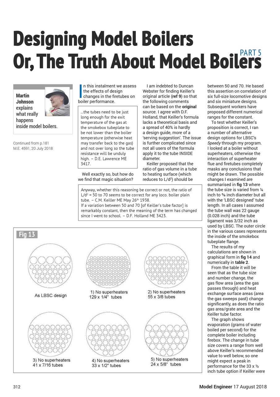 Model Engineer Preview Pages