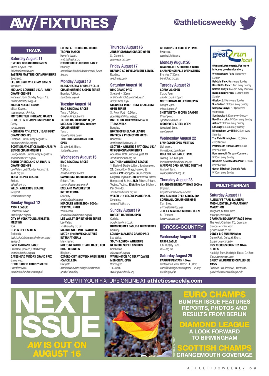 AW – Athletics Weekly Magazine Preview Pages