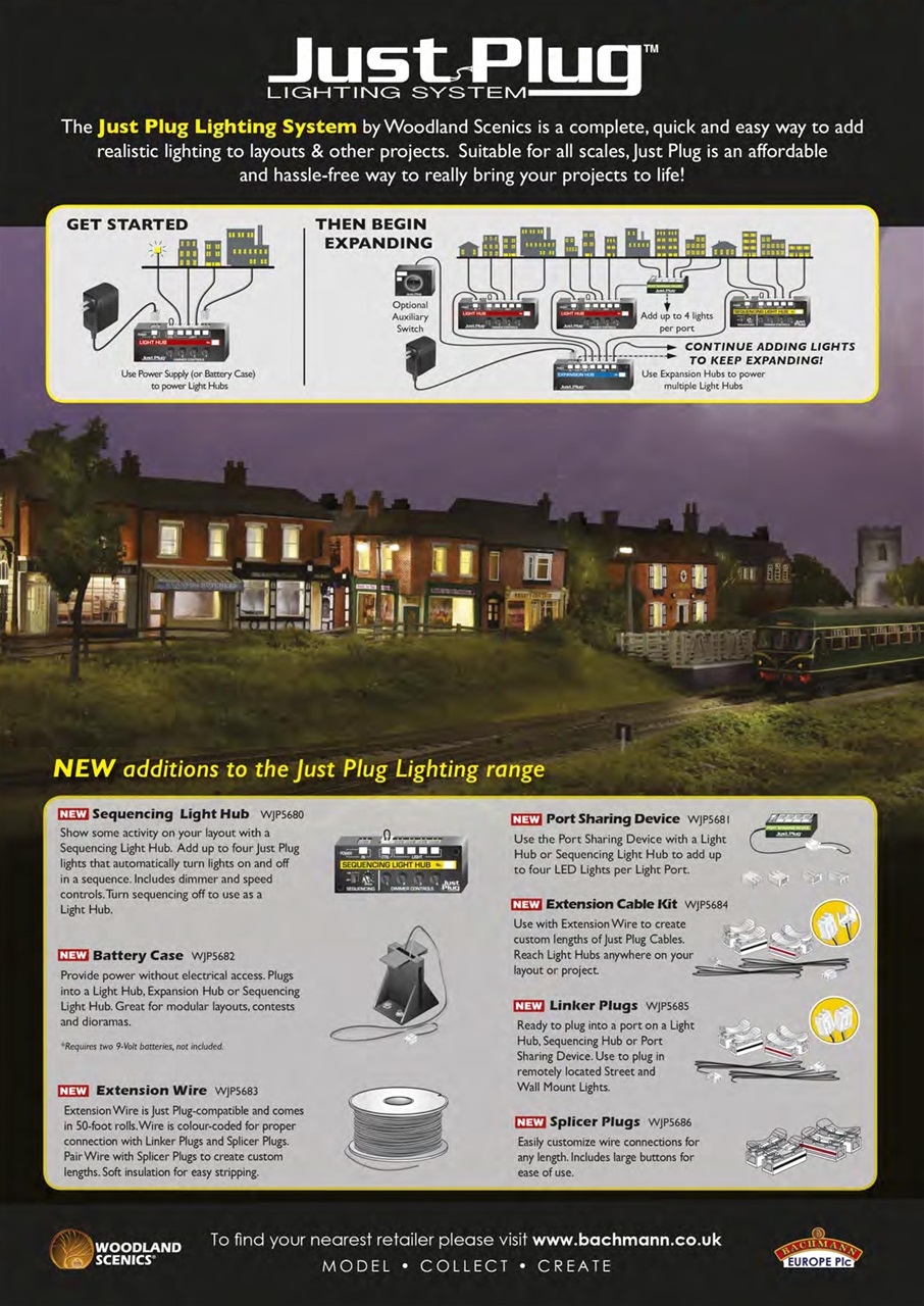 British Railway Modelling (BRM) Preview Pages