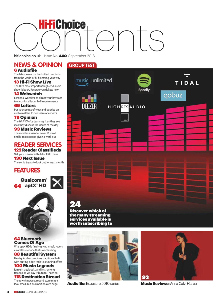 Hi-Fi Choice Preview Pages