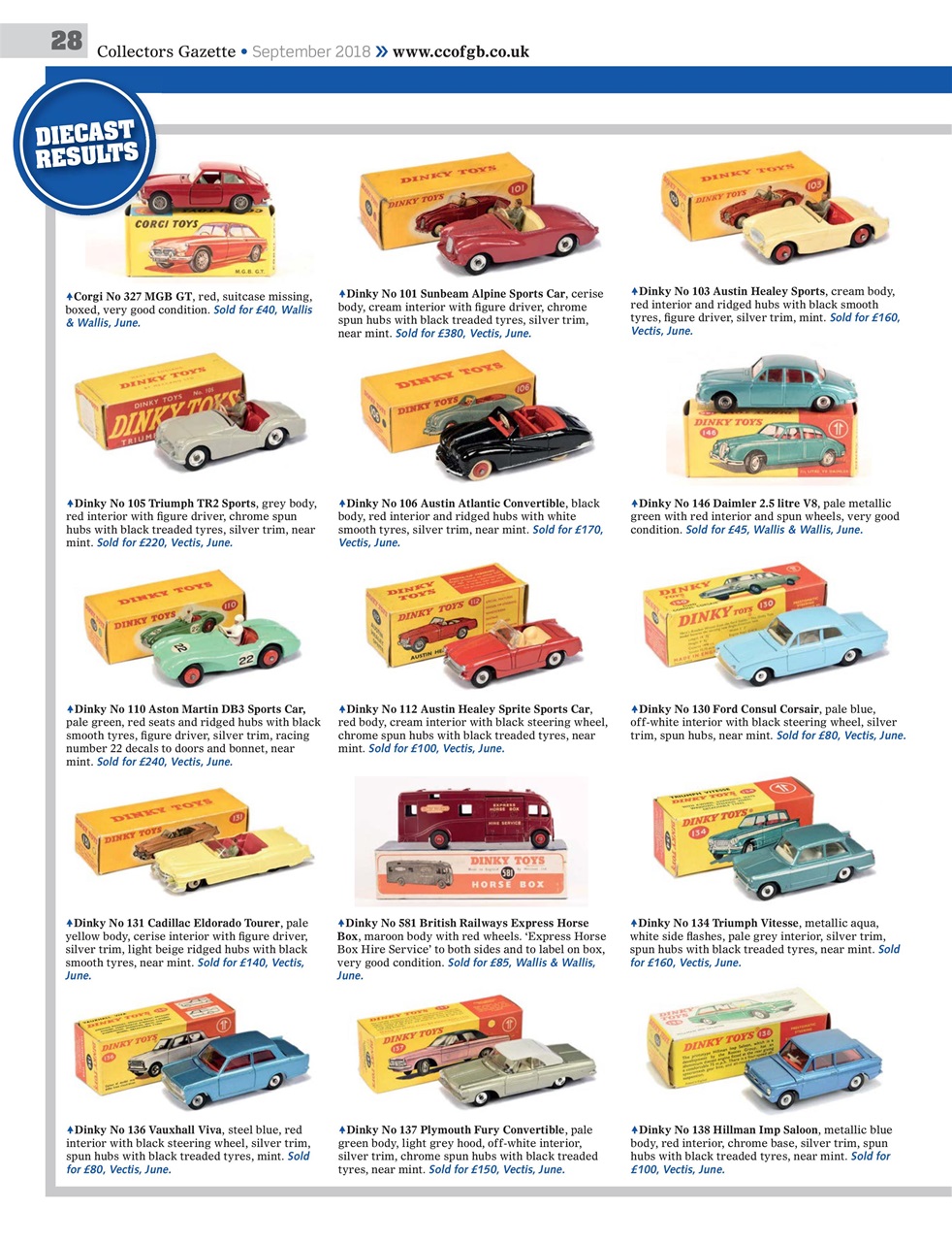 Collectors Gazette Preview Pages