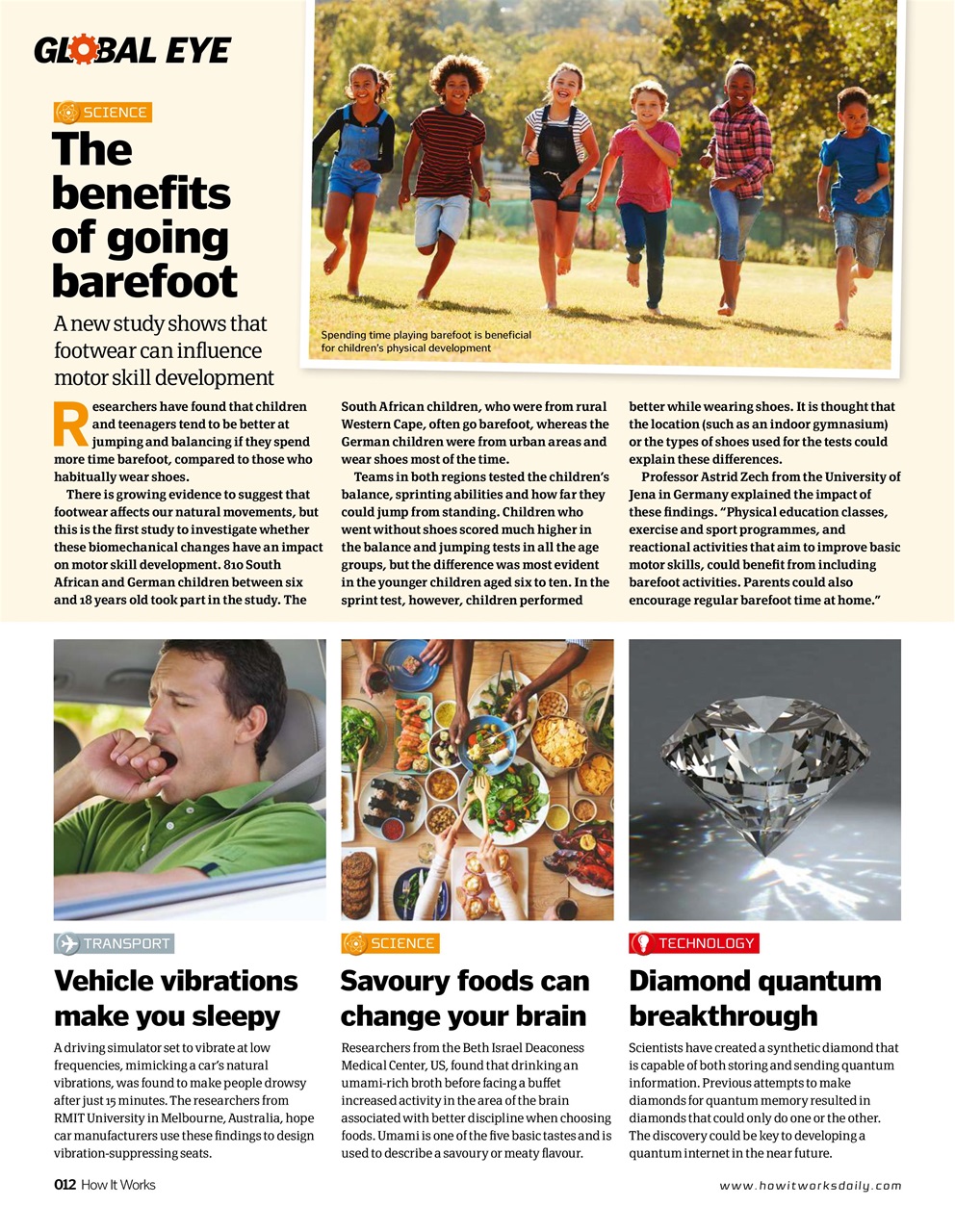 How It Works Preview Pages