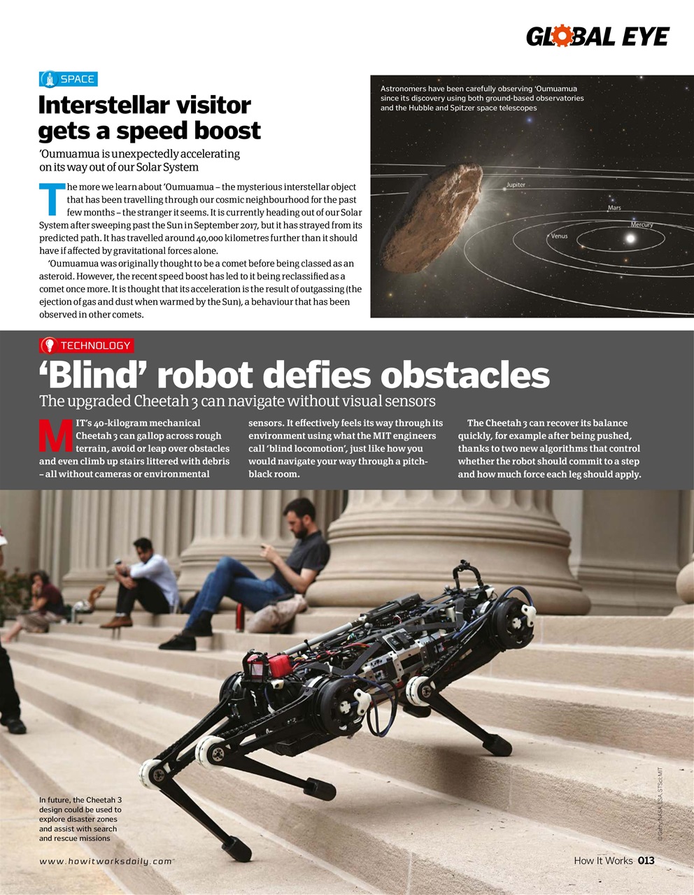 How It Works Preview Pages