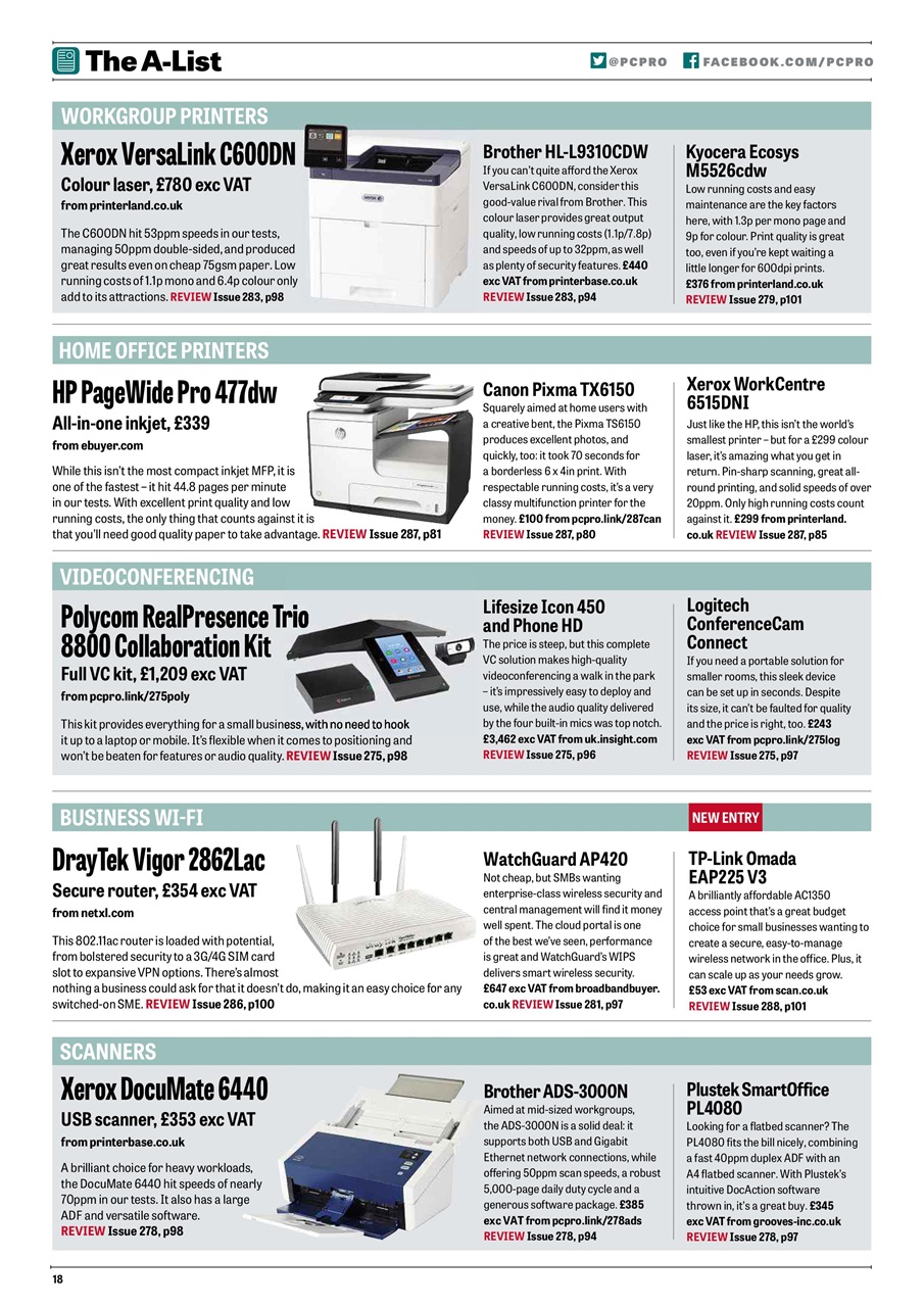 PC Pro Preview Pages