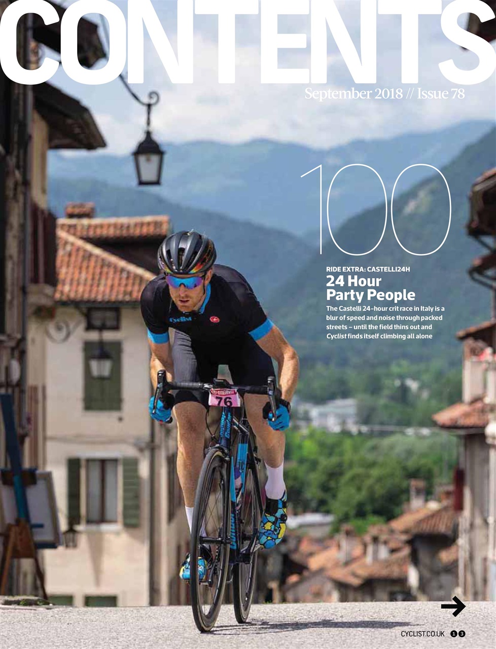 Cyclist Preview Pages