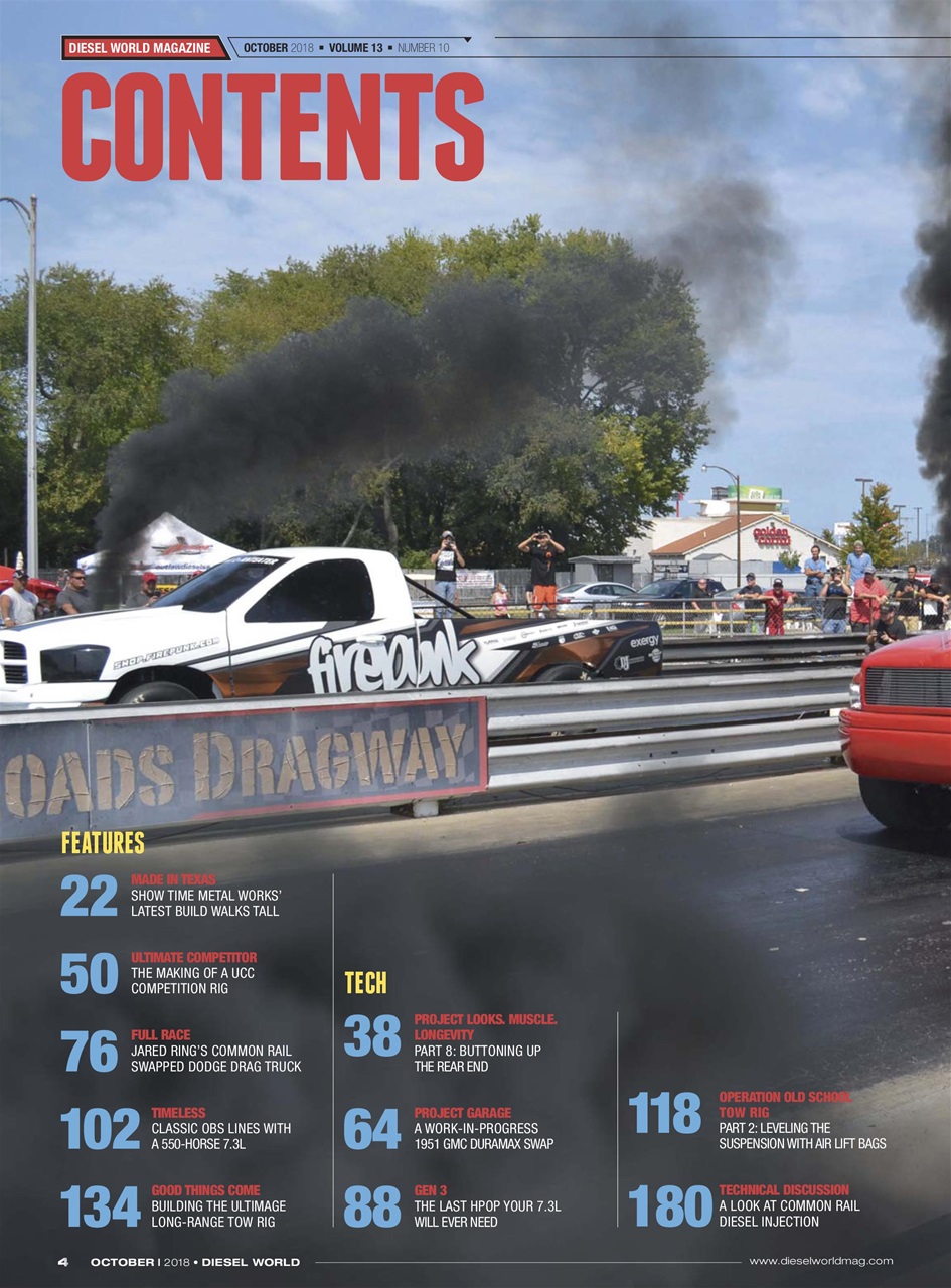 Diesel World Preview Pages