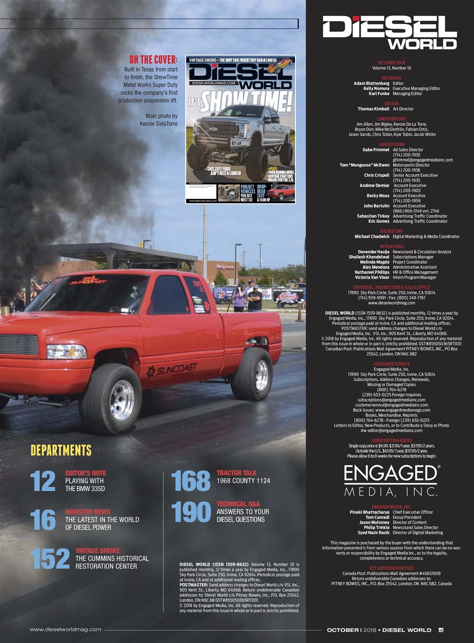 Diesel World Preview Pages