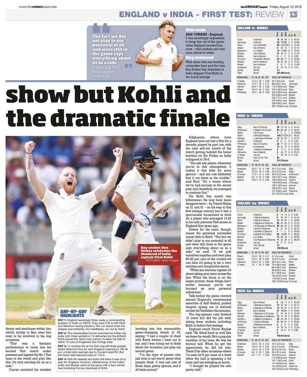 The Cricket Paper Preview Pages
