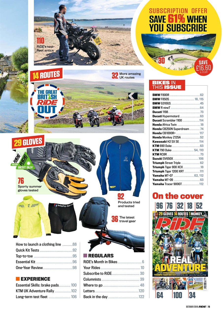 Ride Preview Pages