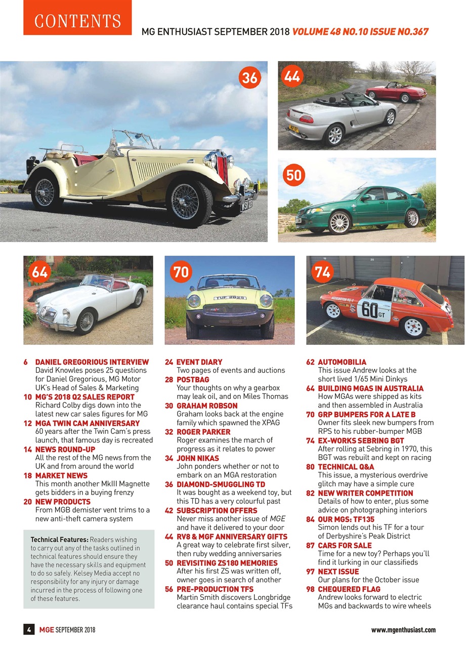 MG Enthusiast Preview Pages