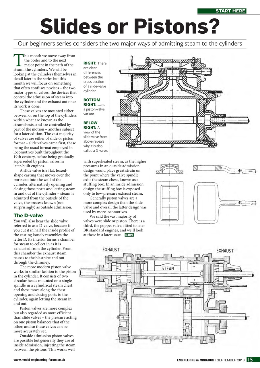 Engineering in Miniature Preview Pages