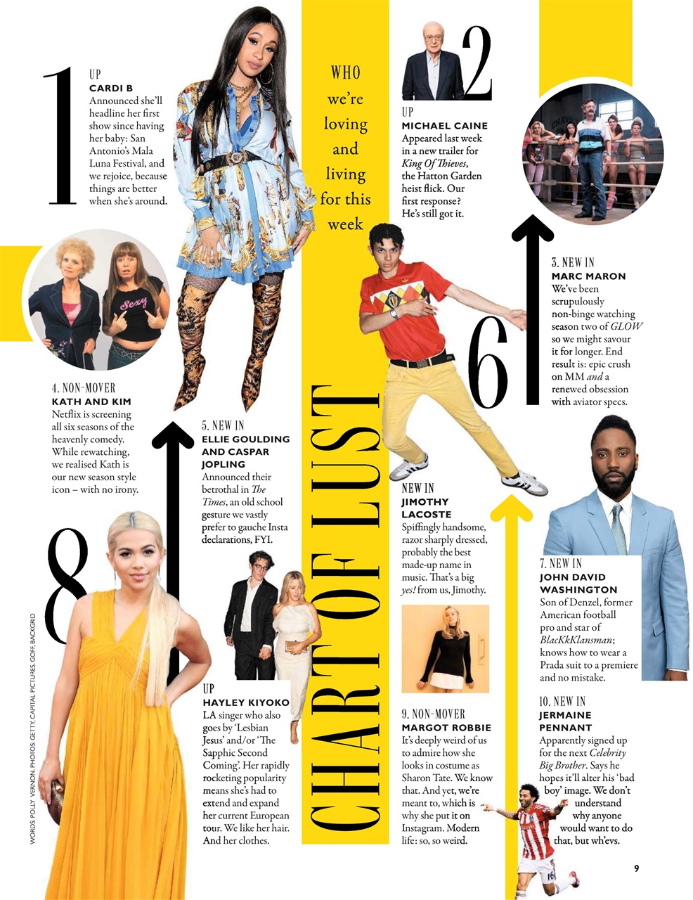 Grazia Preview Pages